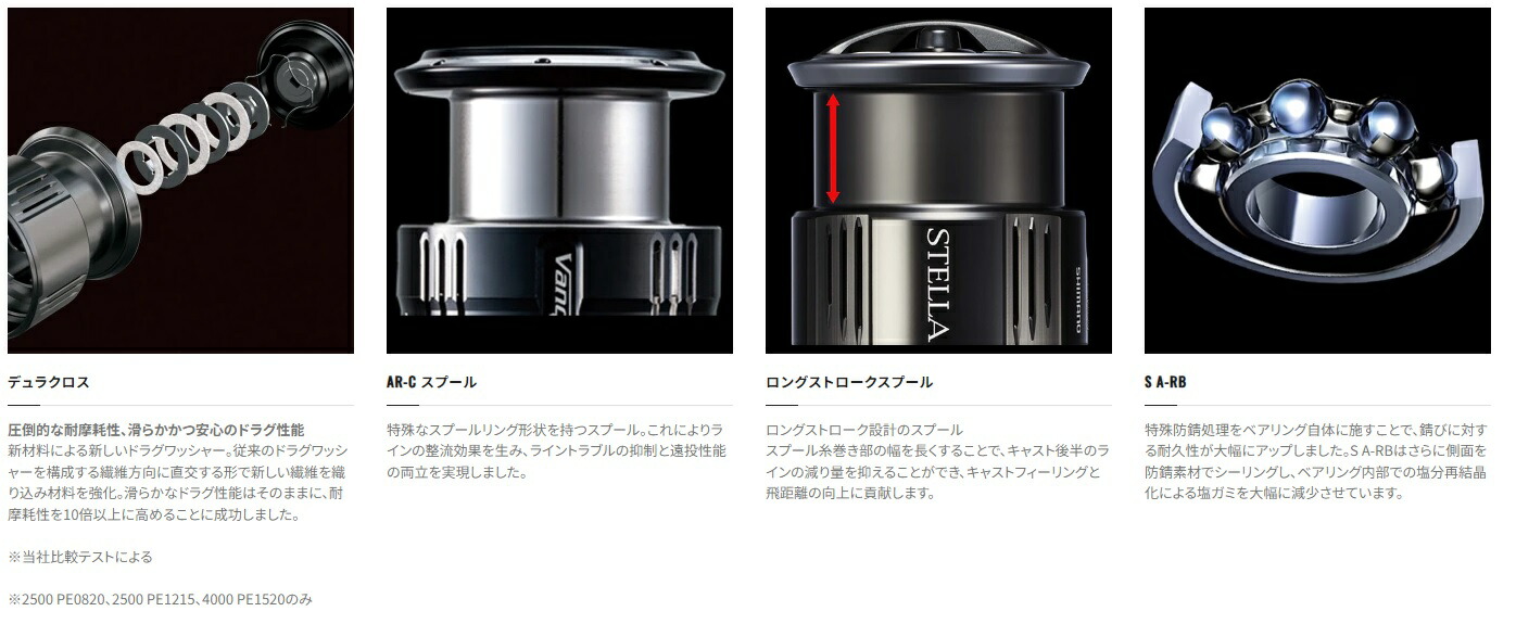 楽天市場】シマノ (Shimano) 夢屋 ライトウェイトカスタムスプール