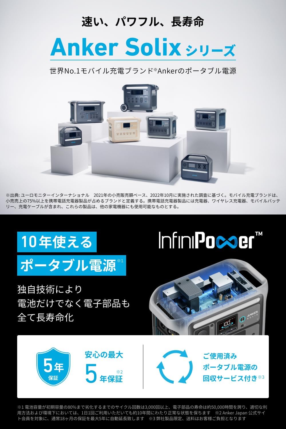 楽天市場】【クーポン利用で49,900円！2/24から！】Anker Solix C800