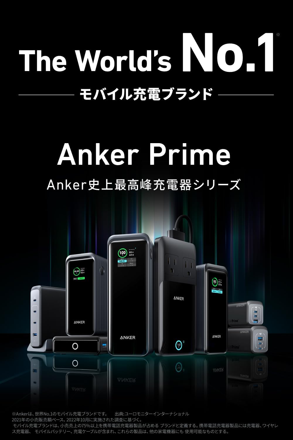 楽天市場】Anker Prime Power Bank (20000mAh, 200W) (20000mAh 合計