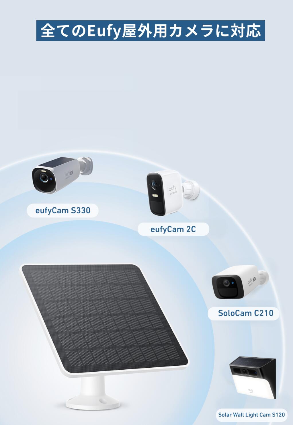 楽天市場】Eufy Solar Panel (3W) 屋外カメラ給電ソーラーパネル