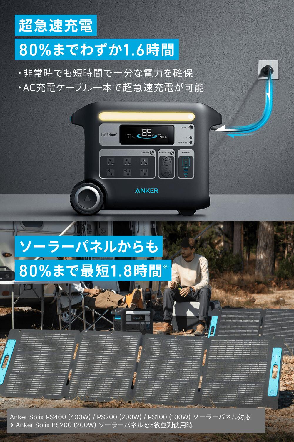 楽天市場】Anker Solix F2000 ポータブル電源(2048Wh) & Solix PS200