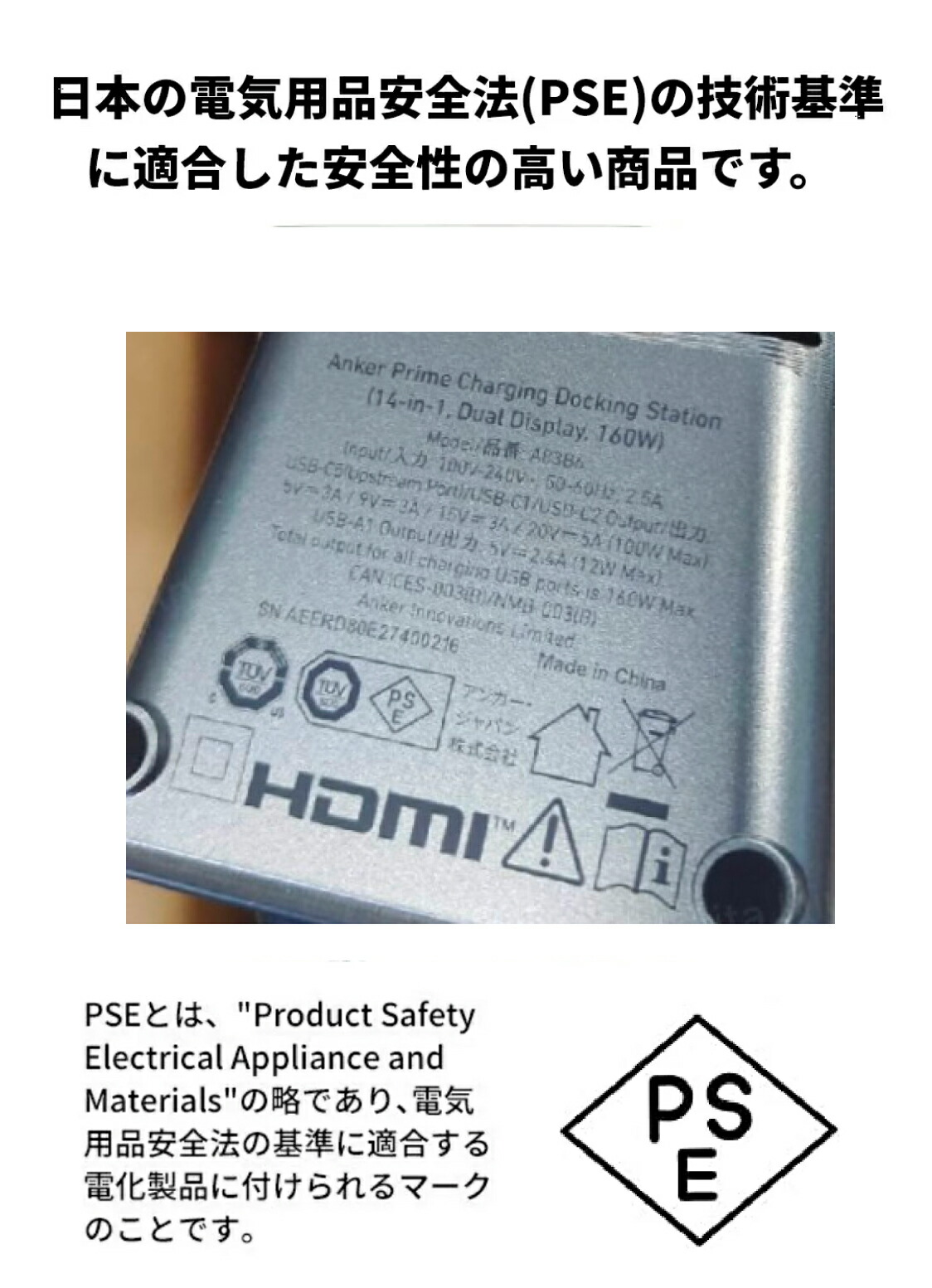 楽天市場】Anker Prime ドッキングステーション (14-in-1, Dual