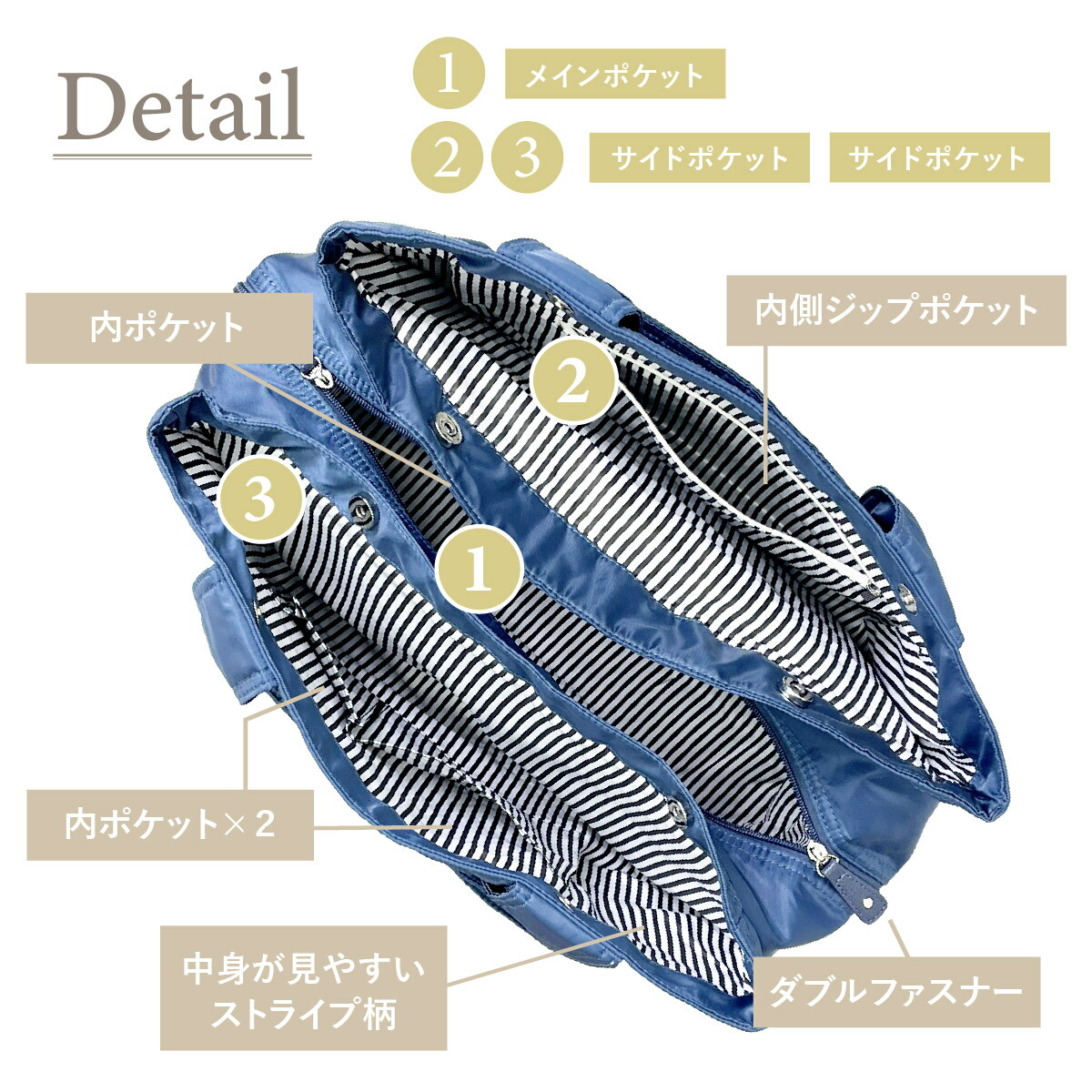 楽天市場】＼LINEお友達クーポン有り！／ マザーズバッグ 【楽天1位