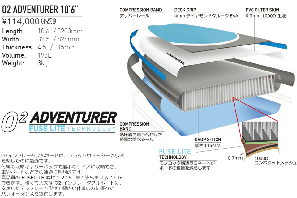 楽天市場】O&E OCEAN&EARTH オーシャン＆アース O2 ADVENTURER 10'6