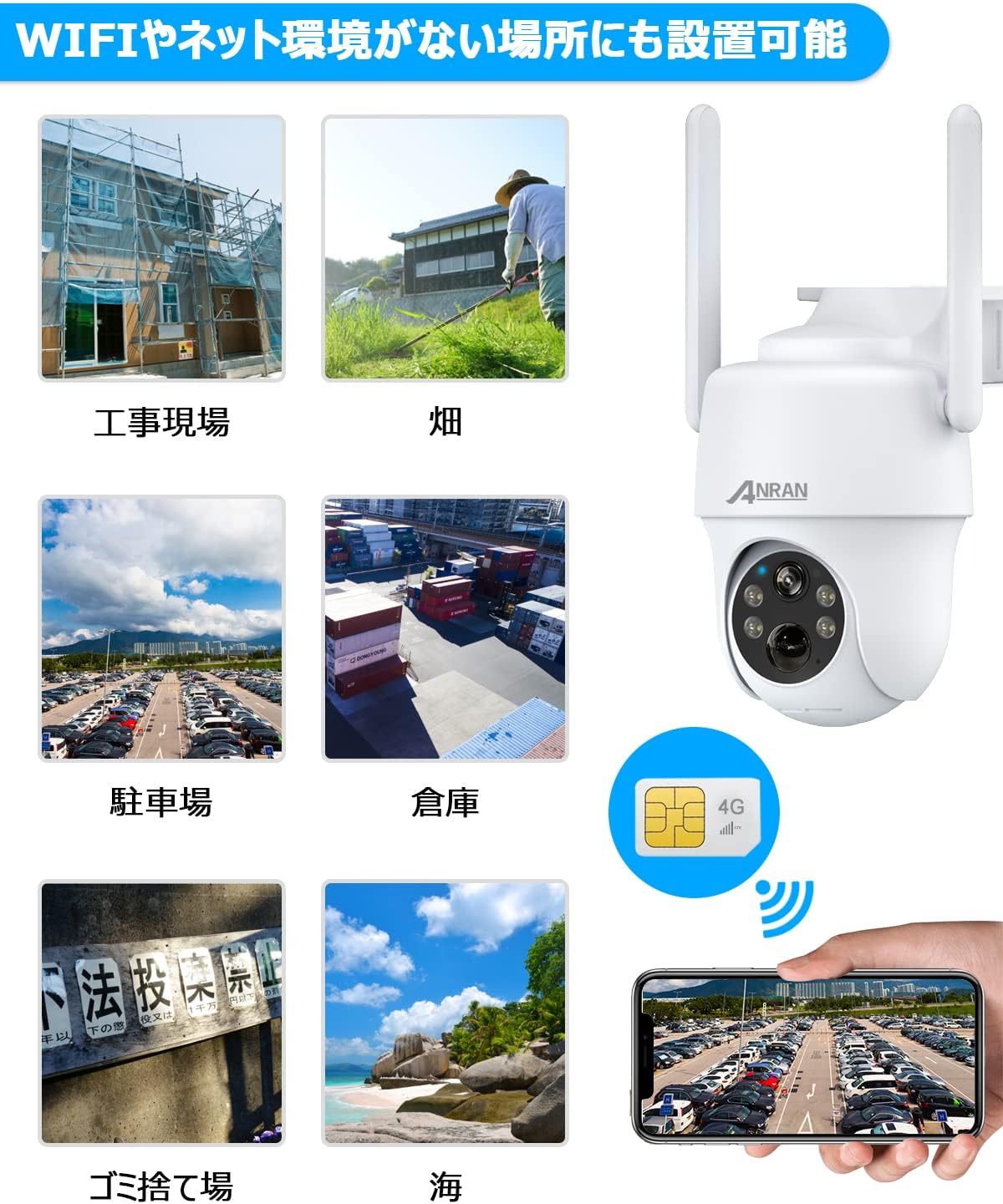 楽天市場】【最新4G防犯カメラ・wifi不要・SIM/SDカード内蔵】ANRAN 4g