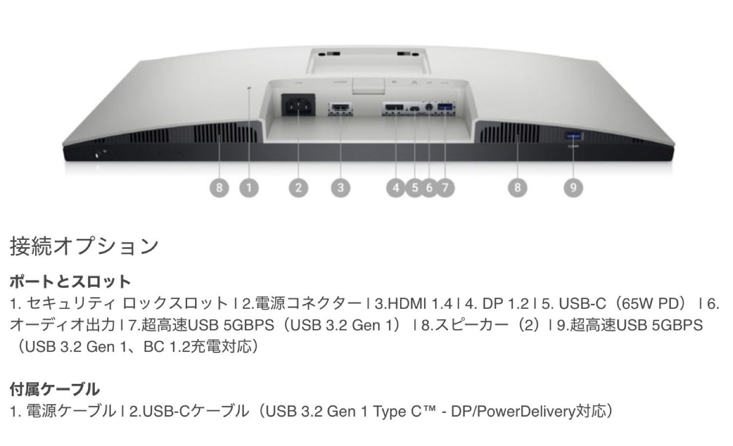 楽天市場】Dell S2722DZ 27インチ ビデオ会議モニター QHD IPS USB-C