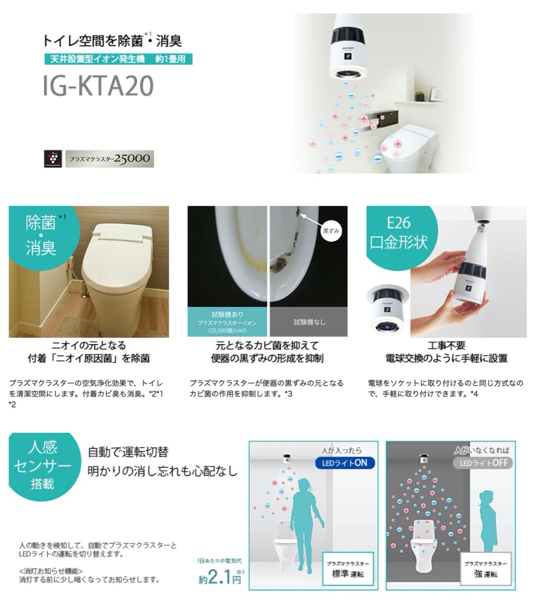 楽天市場】SHARP IG-KTA20-W ラズマクラスター イオン発生機 トイレ用