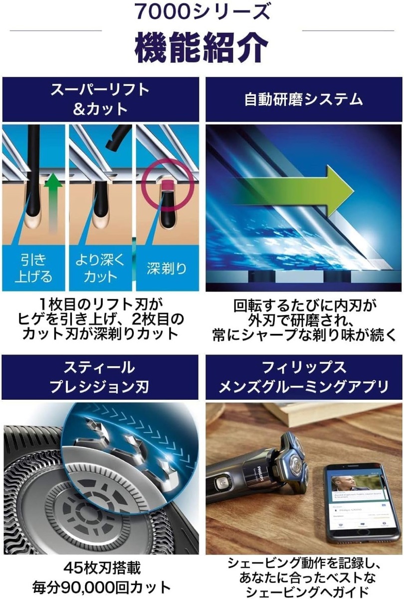 楽天市場】PHILIPS S7786/47 7000シリーズ メンズ 電動シェーバー 電気