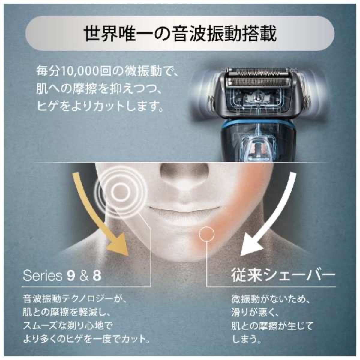 楽天市場】BRAUN 8325s-v シリーズ8 メンズ電気シェーバー 4カット