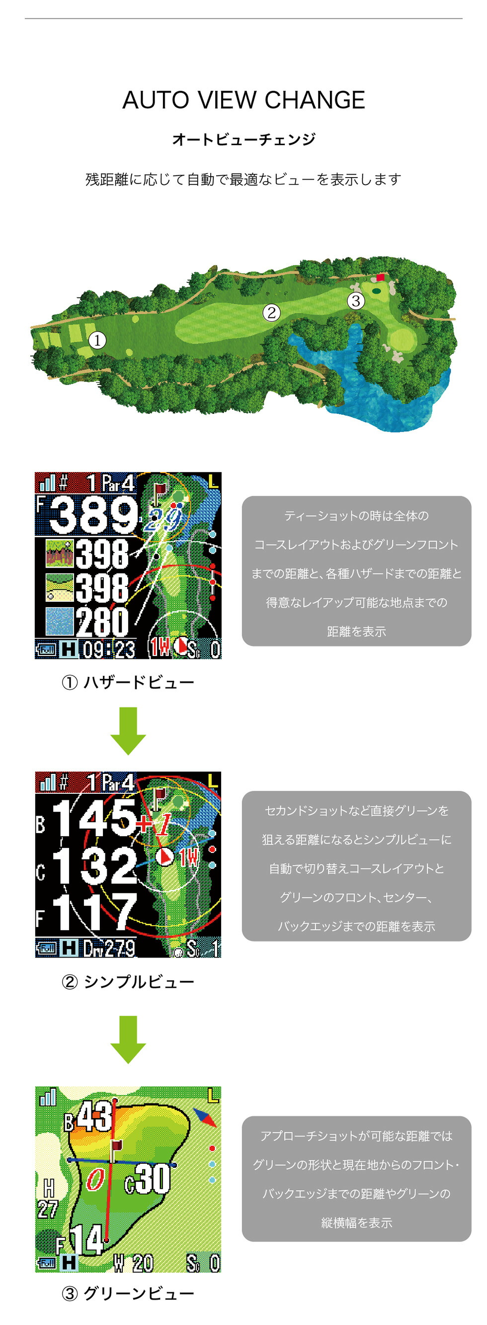 楽天市場】【アウトレット 箱つぶれ】ショットナビ Beyond Lite Plus