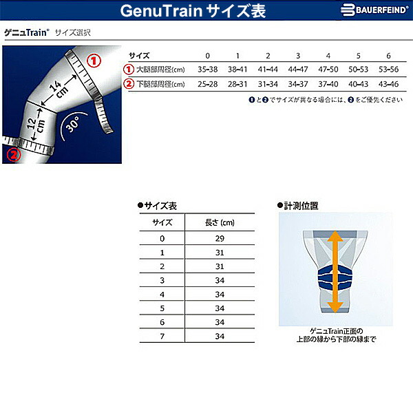 楽天市場】ひざ 膝 サポーター 1枚入り 左右兼用 バウアーファインド