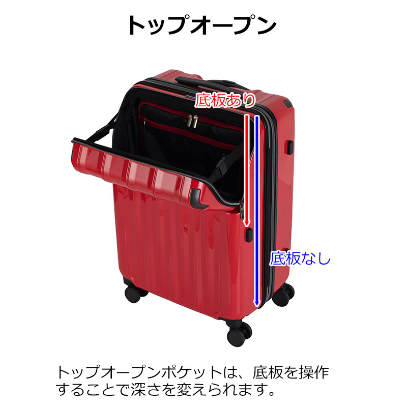 楽天市場】P10倍 ヒデオワカマツ スーツケース エストップ ストッパー