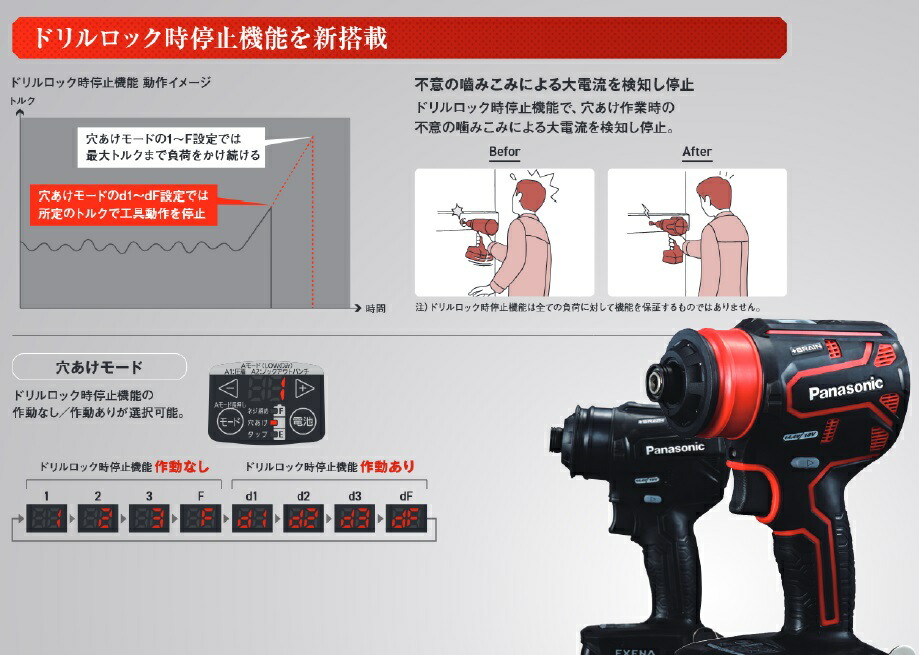 楽天市場】パナソニック エグゼナ 充電ドリルドライバーレッド セット