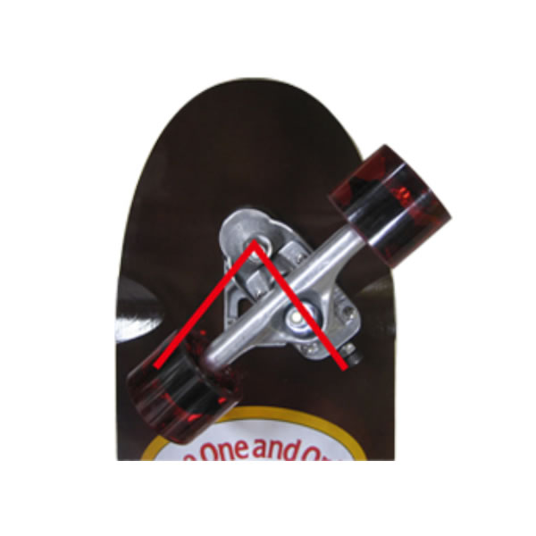 楽天市場】スケートボード トラックシステム THRUSTER SYSTEM 2: 正規