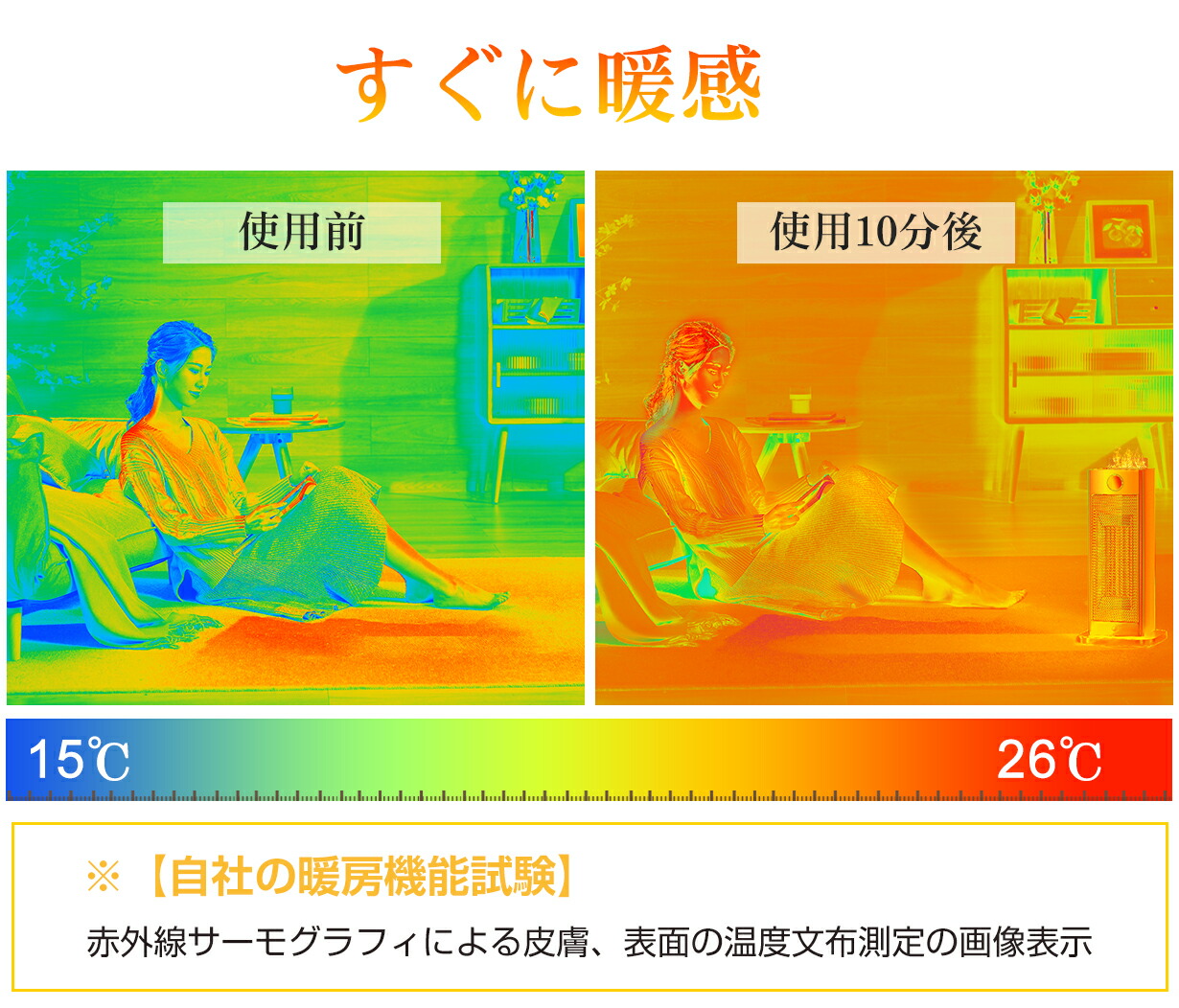 楽天市場】セラミックヒーター 人感センサー 1秒速暖 加湿機能付き 4