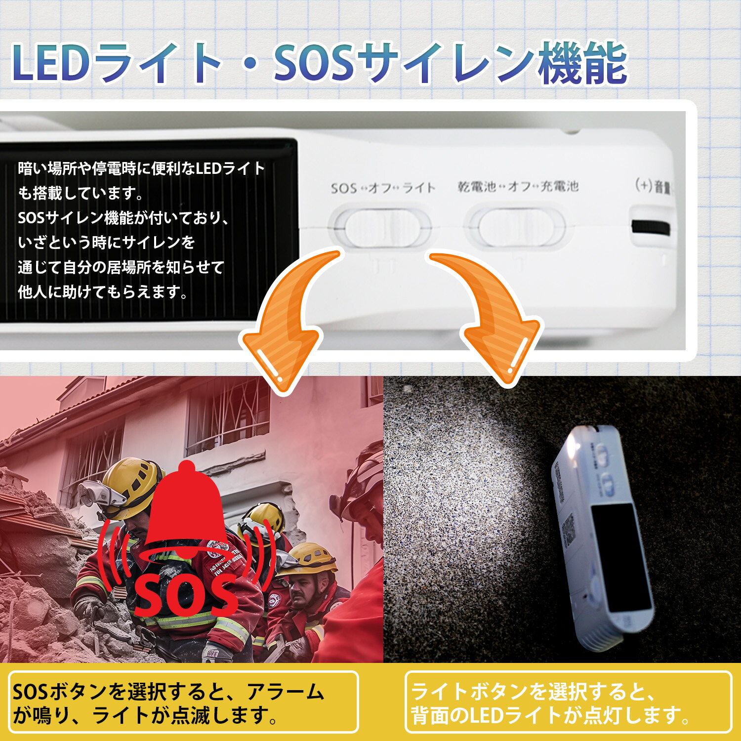 楽天市場】ワンセグテレビ FM/AMラジオ付き 5インチ液晶画面搭載