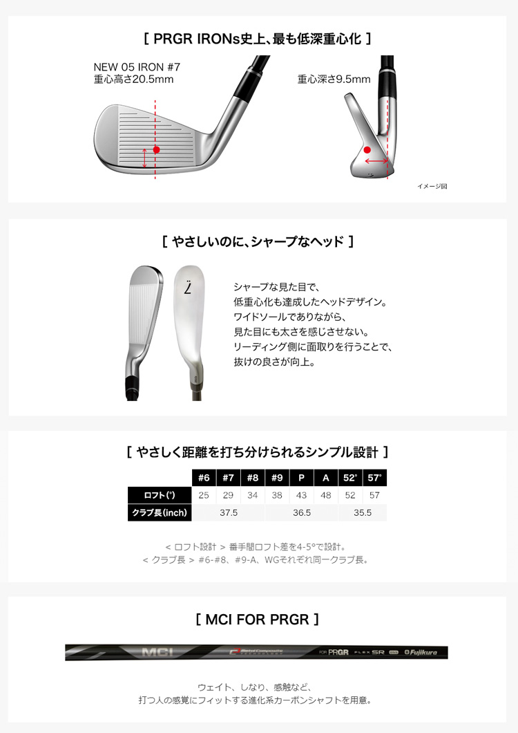 楽天市場】(営業日即日発送)☆クリアランス大処分セール☆プロギア