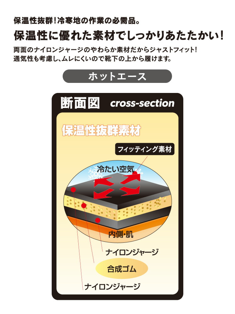 楽天市場】BODY TOUGHNESS(おたふく OTAFUKU) インナーソックス タビ型