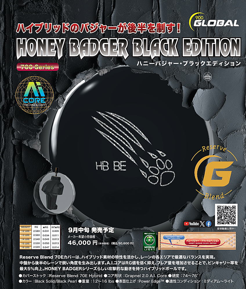 楽天市場】【900GLOBAL】 ハニーバジャー・ブラックエディション