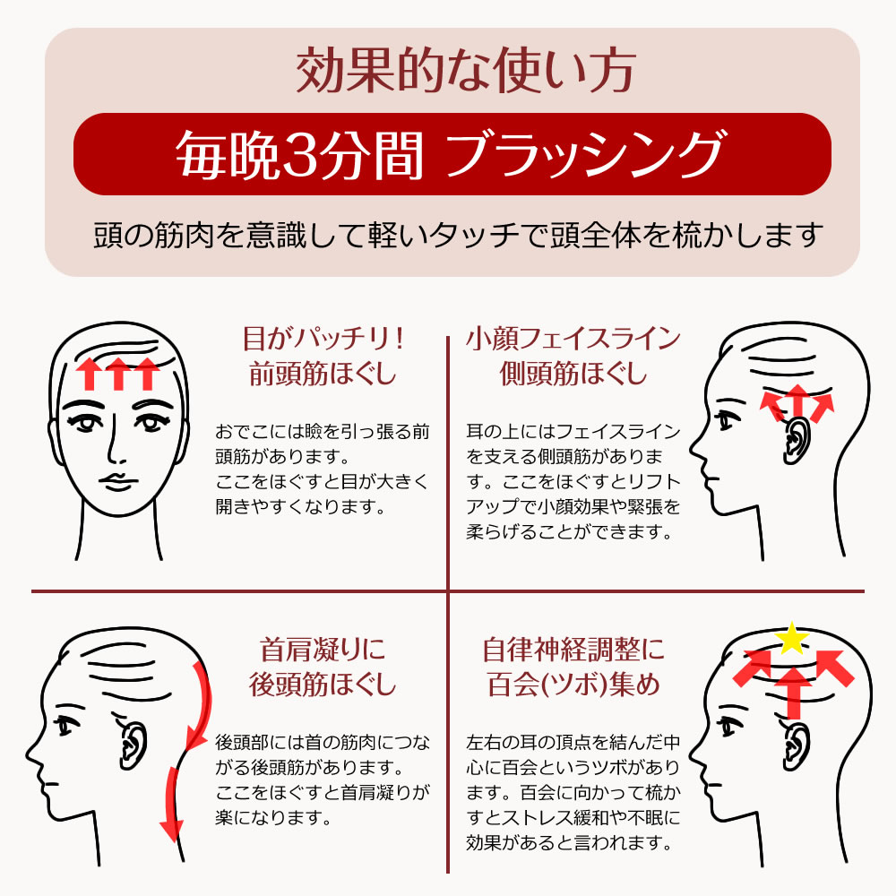 楽天市場】【正規販売代理店】BLANCHE ブランシュ テラケアブラシ