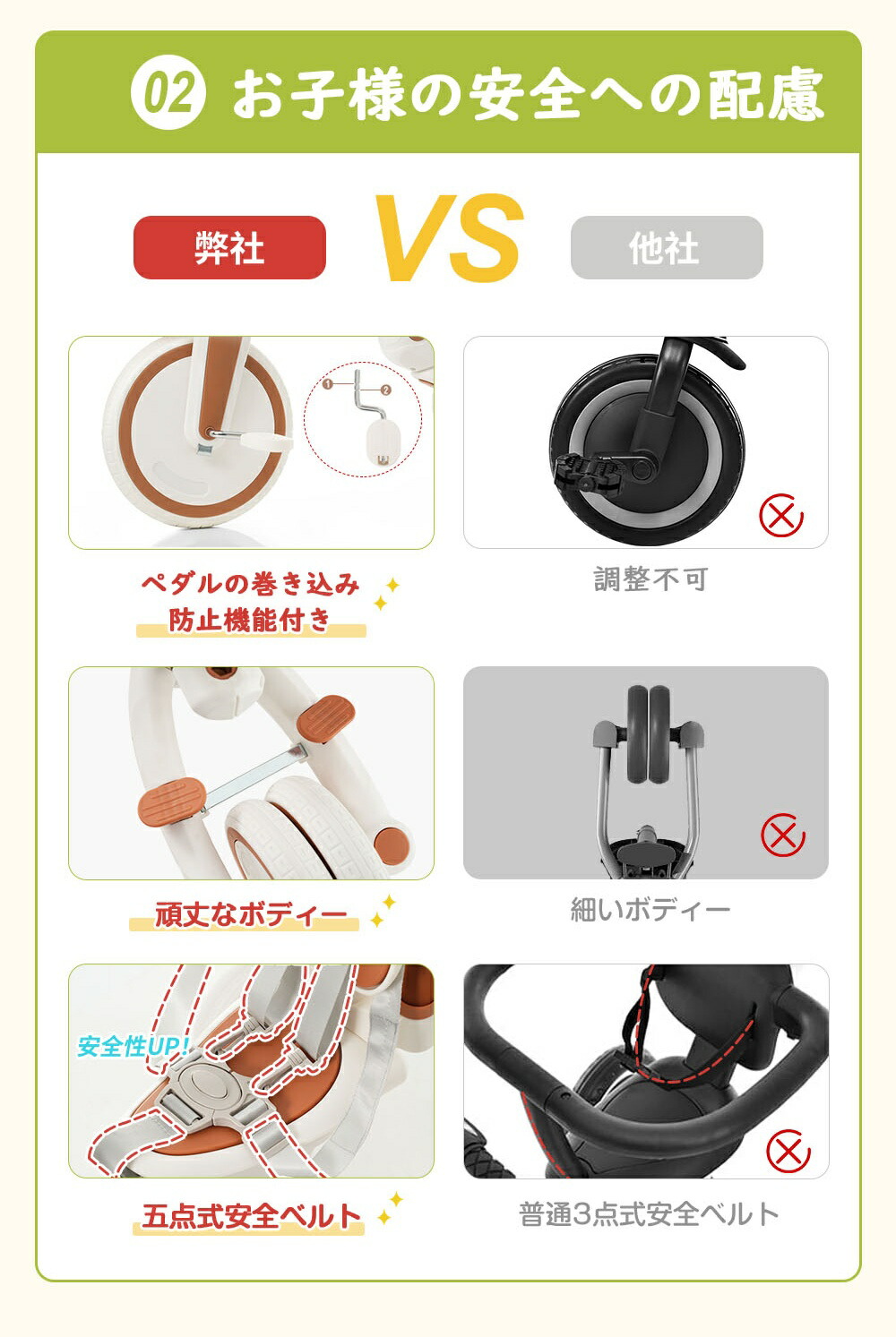 楽天市場】子供用三輪車 折りたたみ かじとり 手押し棒 ストッパー付き