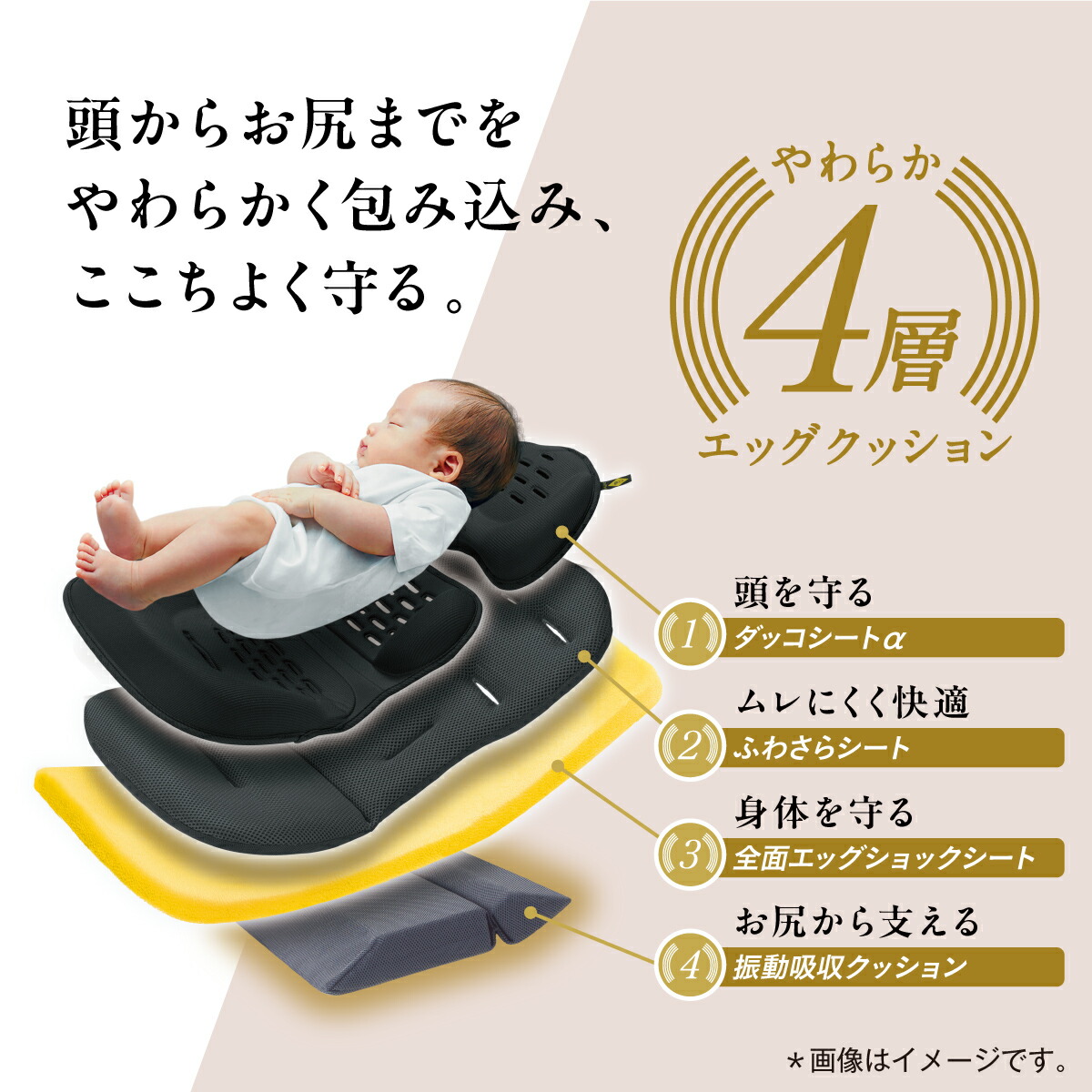 楽天市場】コンビ ホワイトレーベル スゴカルSwitch エッグショック AT