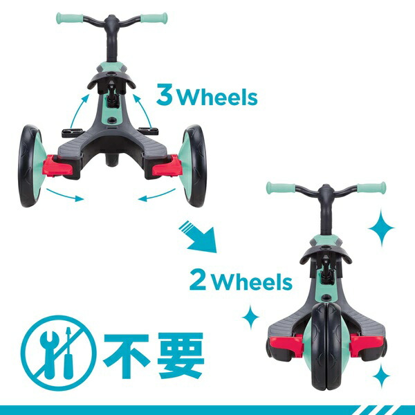 楽天市場】エクスプローラー トライク 4in1 ベビーカー グロッバー