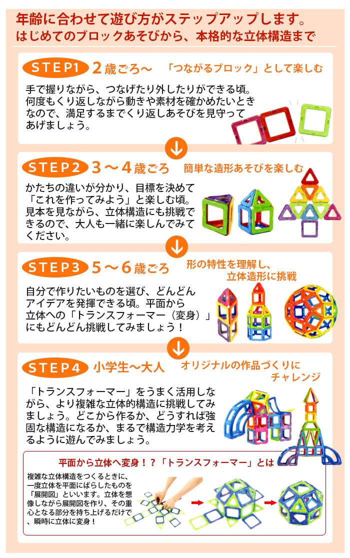 楽天市場】【ラッピング・熨斗無料】正規品 マグ・フォーマー