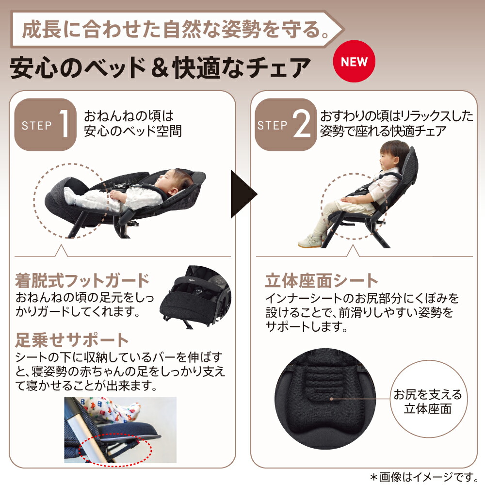 楽天市場】アップリカ ベビーカー オプティア クッション グレイス