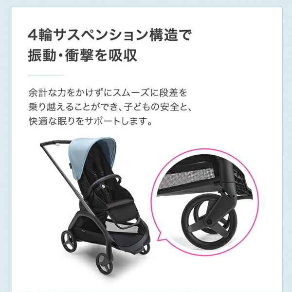 楽天市場】バガブー ドラゴンフライ（ブラックシャーシ＋グレー