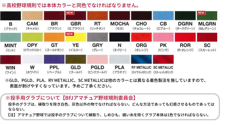 楽天市場】2026年 ローリングス 硬式 オーダーグラブ オーダーグローブ