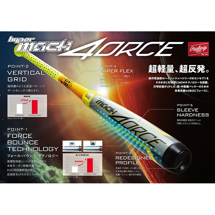 楽天市場】ローリングス ジュニア少年用 ハイパーマッハフォース 野球
