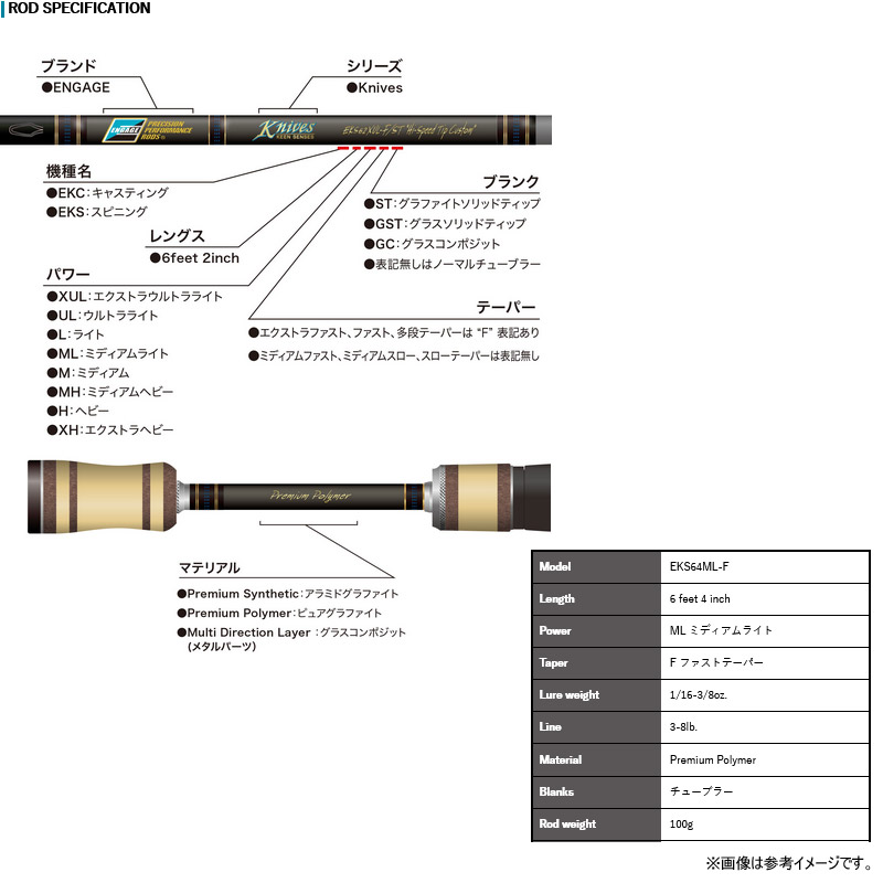 楽天市場】○グラスルーツ エンゲージ ナイヴス EKS64ML-F (スピニング