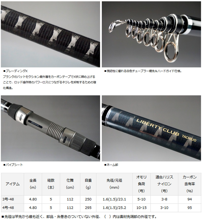 楽天市場】○ダイワ リバティクラブ タチウオ 4号-48 : 釣具のバス