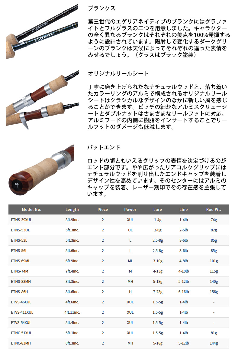 楽天市場】○パームス エゲリア ネイティブパフォーマンス ETVS-46XUL