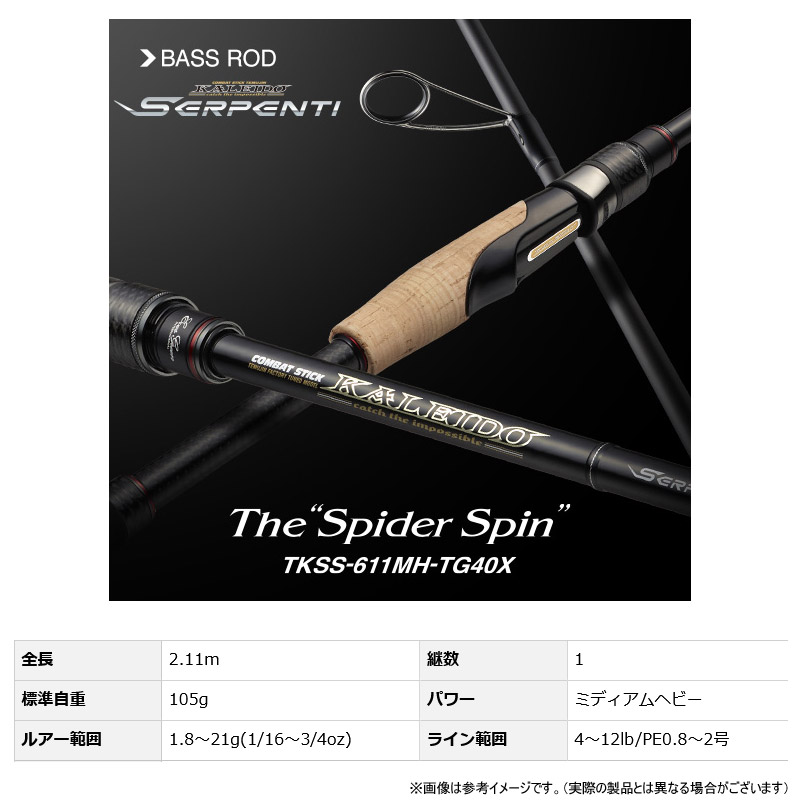 カレイドセルペンティガルネリウス、スパイダースピンのセット