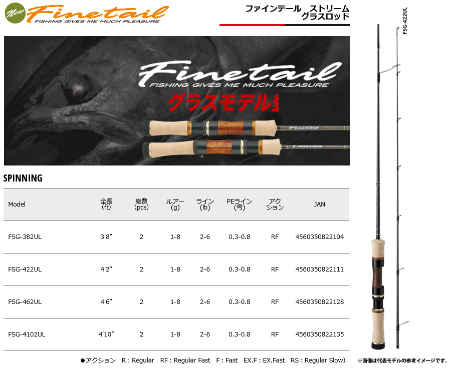 楽天市場】○メジャークラフト ファインテール ストリーム グラス