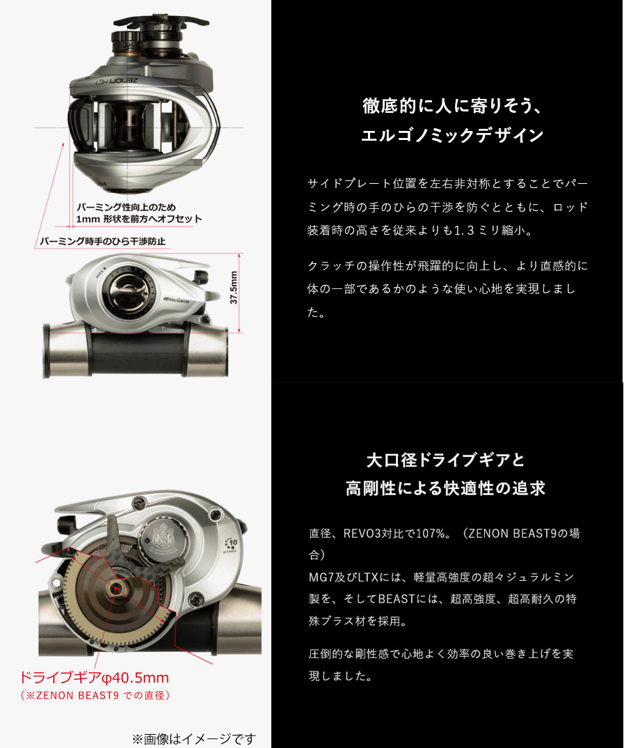 楽天市場】○アブガルシア Abu ZENON ゼノン ビースト6-L (左ハンドル