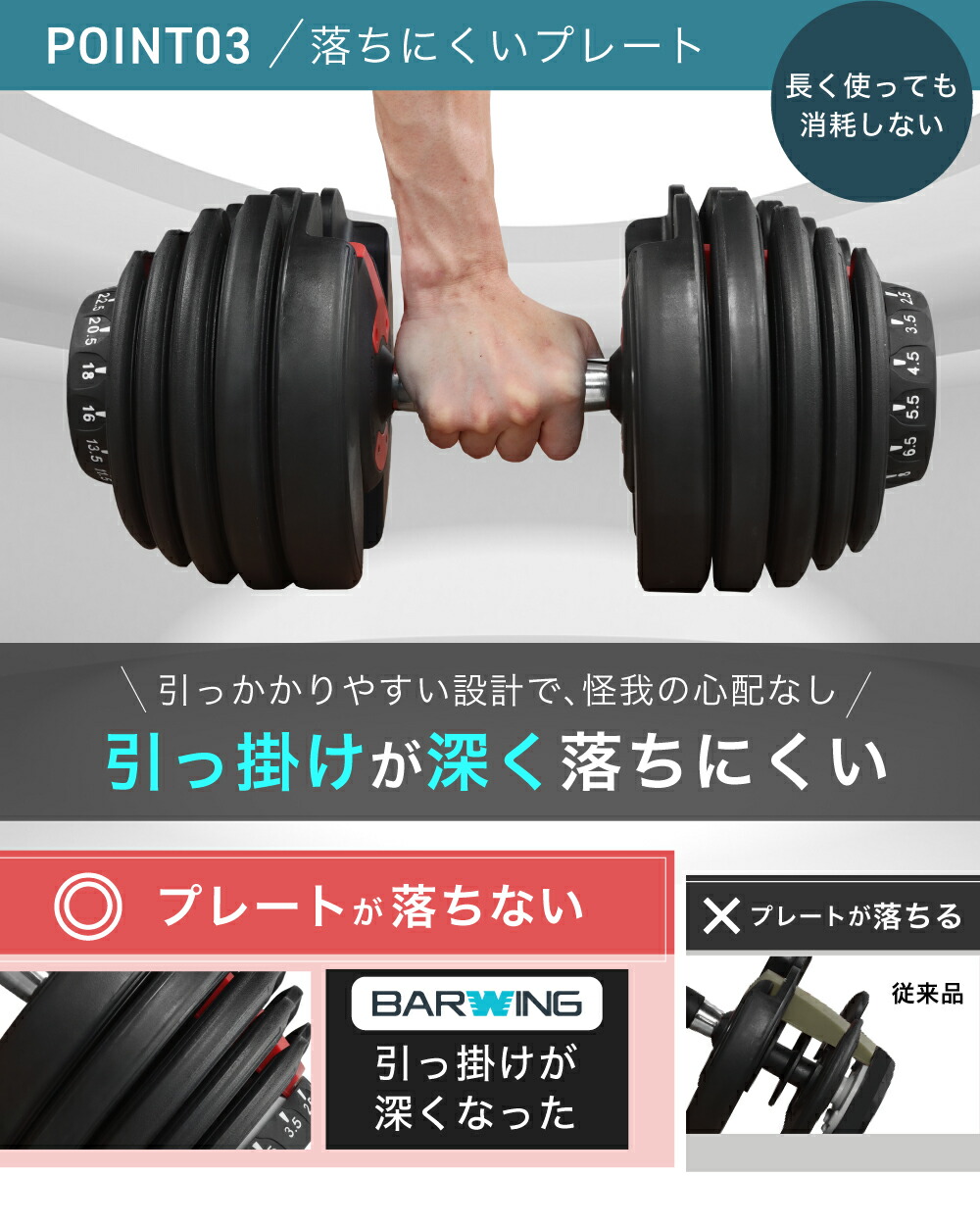 楽天市場】【ただいま・最安挑戦】 可変式ダンベル 24kg 2個セット 15