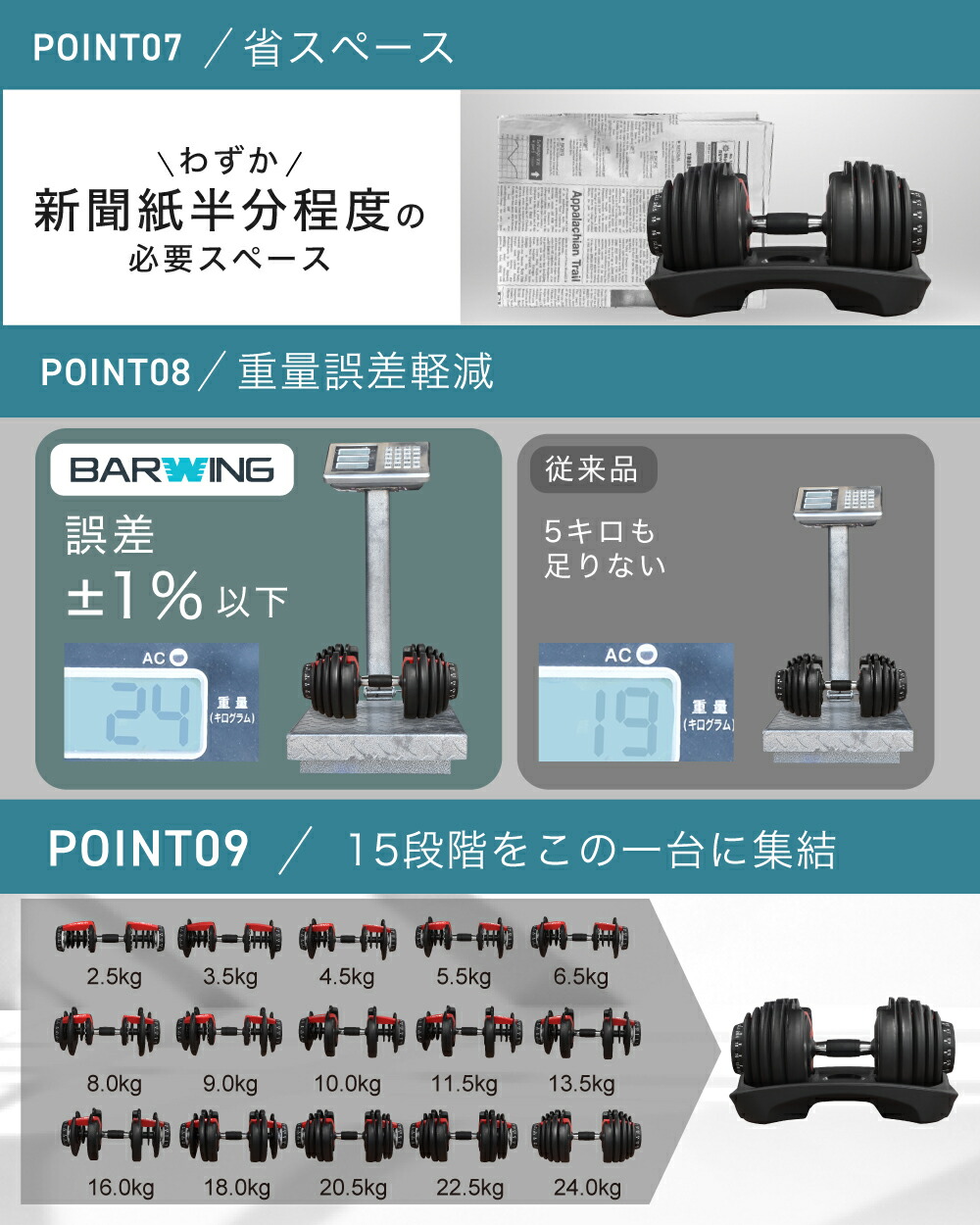楽天市場】【ただいま・最安挑戦】 可変式ダンベル 24kg 2個セット 15