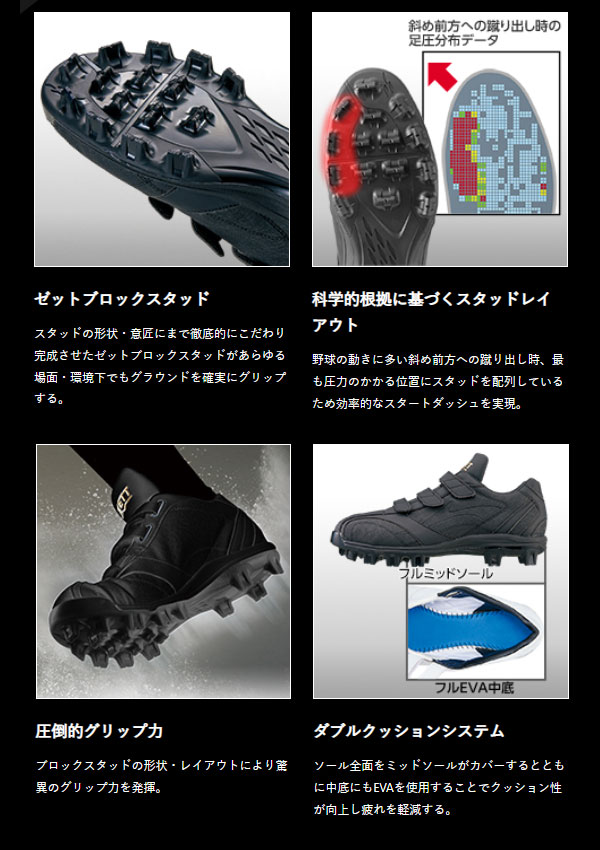 楽天市場】62%OFF 交換往復無料 野球 スパイク ポイント 大人 黒 ZETT