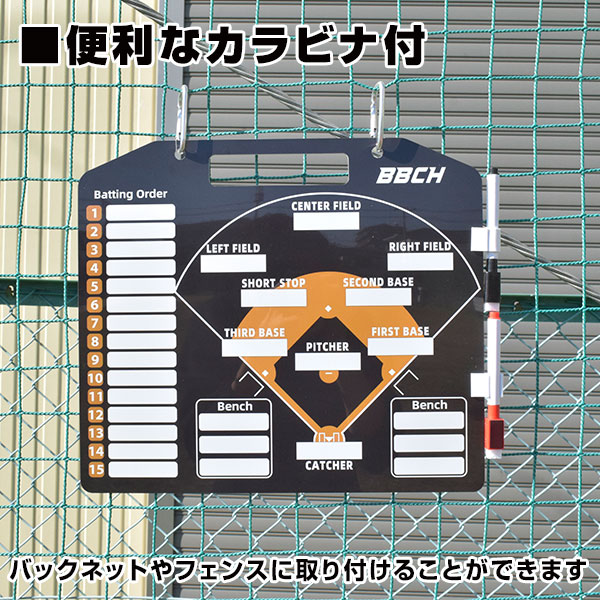 楽天市場】野球 作戦 ボード 作戦盤 作戦ボード 赤・黒のマーカー1本