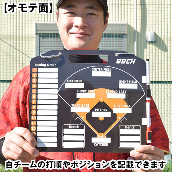 楽天市場】野球 作戦 ボード 作戦盤 作戦ボード 赤・黒のマーカー1本