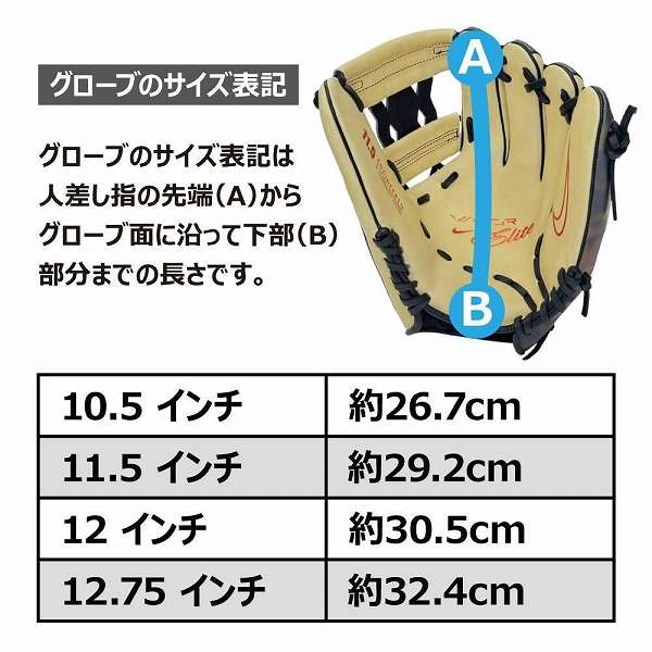 楽天市場】【交換往復送料無料】 野球 グローブ 大人 右投げ ナイキ