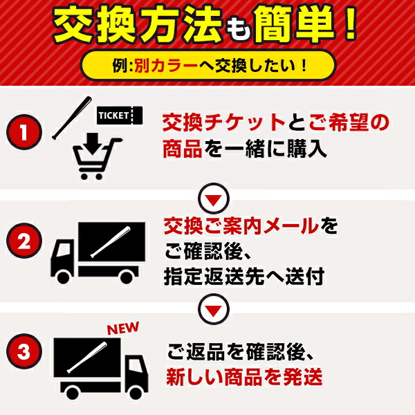 楽天市場】【交換送料無料】 野球 硬式木製バット SSK エスエスケイ