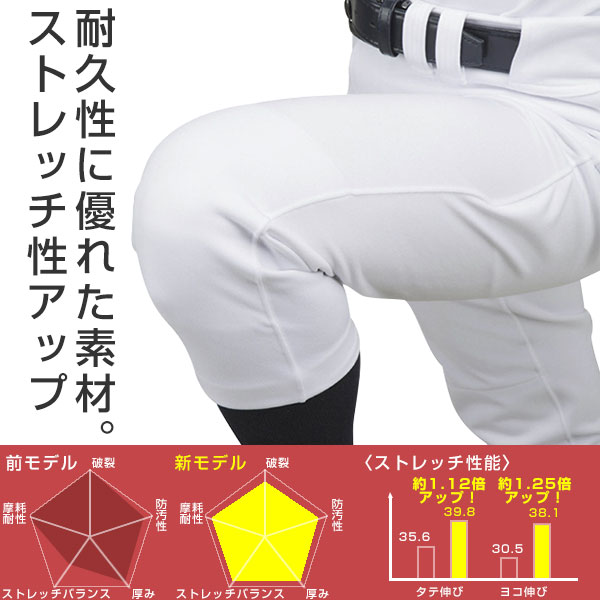 楽天市場】160サイズのみ 野球 ユニフォーム 上下セット ミズノ MIZUNO