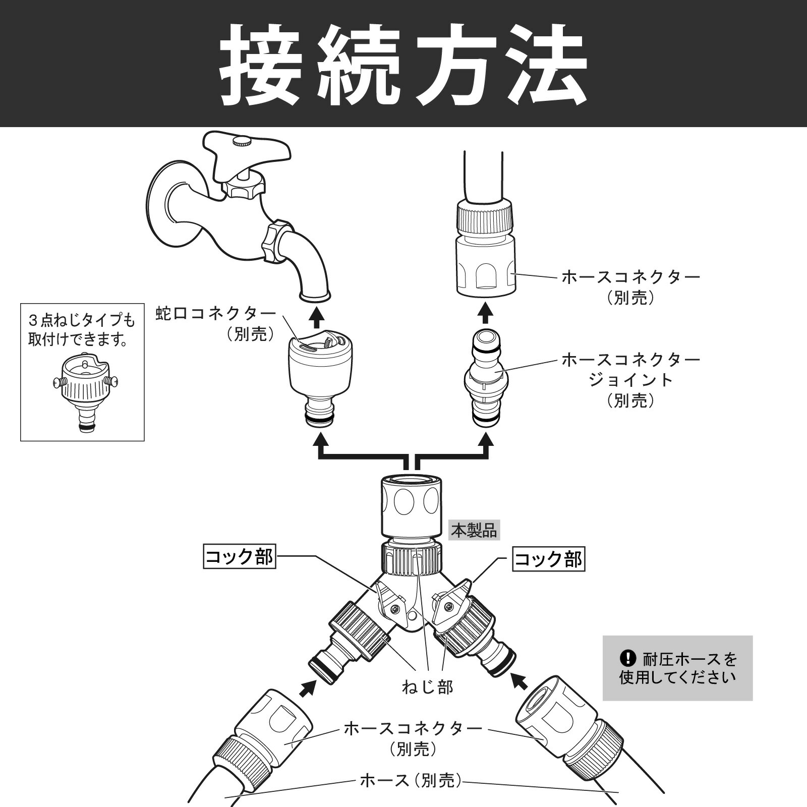 楽天市場】2分岐コネクター コック付 グリーンライフ コネクター 洗車