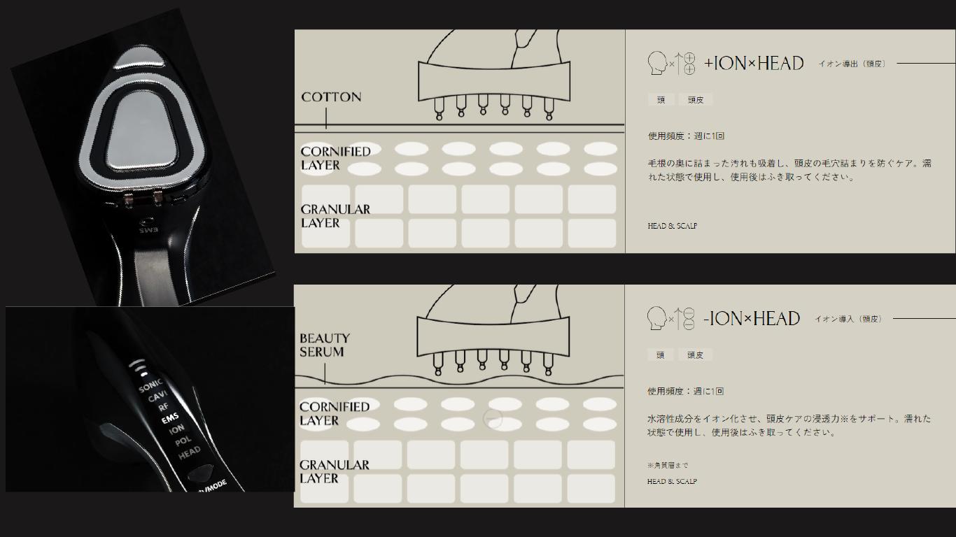 楽天市場】【送料無料】KALONEAR(カロニア)美顔器 美肌 特許 EMS ポ