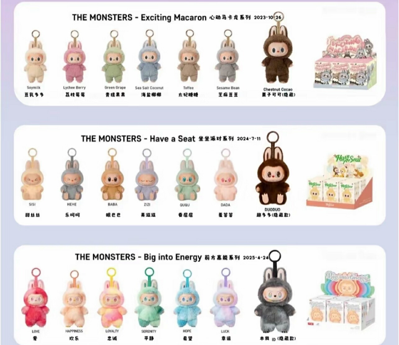 楽天市場】【正規品保証】ラブブ POP MART ブラインドボックス