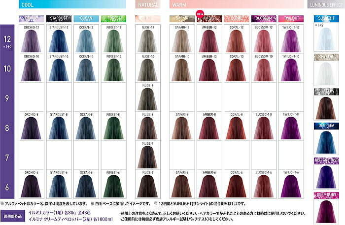 楽天市場】ウエラ イルミナカラー フォレスト 6 80g (wella ヘアカラー